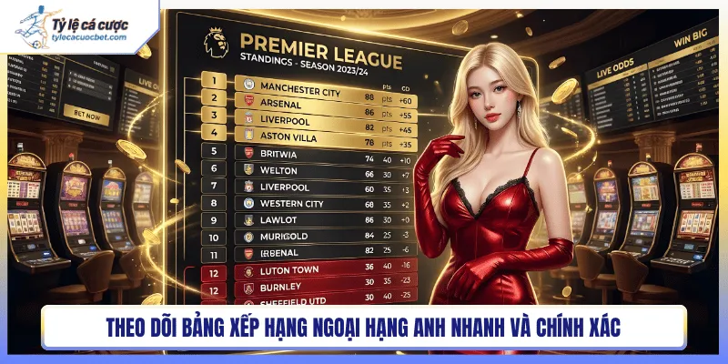 Theo dõi bảng xếp hạng ngoại hạng Anh nhanh và chính xác