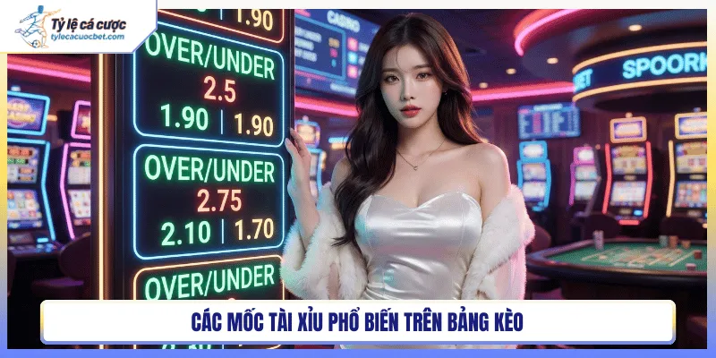 Các mốc tài xỉu phổ biến trên bảng kèo