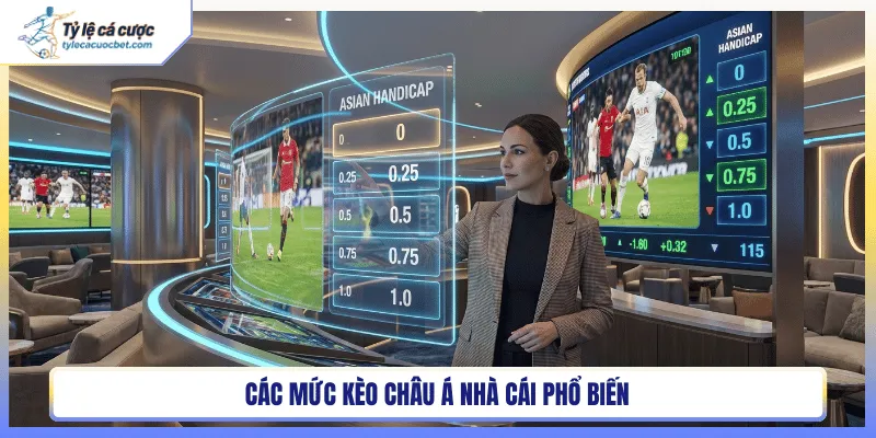 Các mức kèo Châu Á nhà cái phổ biến