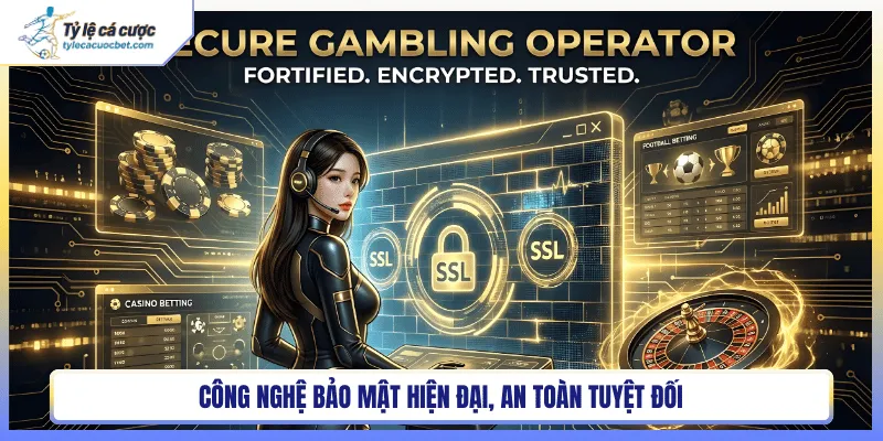 Chính sách bảo mật công nghệ hiện đại, an toàn tuyệt đối