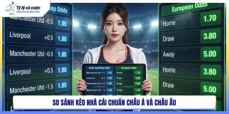So sánh kèo nhà cái chuẩn Châu Âu và Châu Á