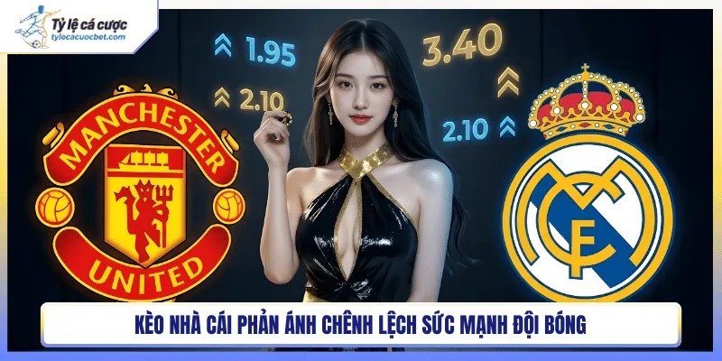 Kèo nhà cái phản ánh sự chênh lệch sức mạnh đội bóng