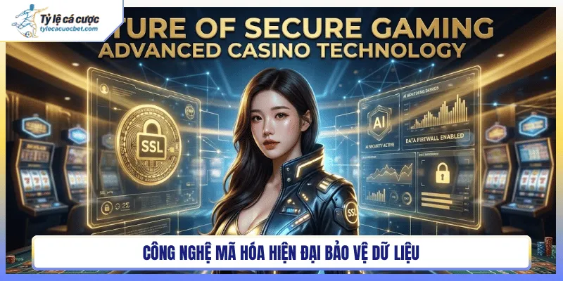 Cam kết bảo vệ thông tin bằng công nghệ mã hóa hiện đại