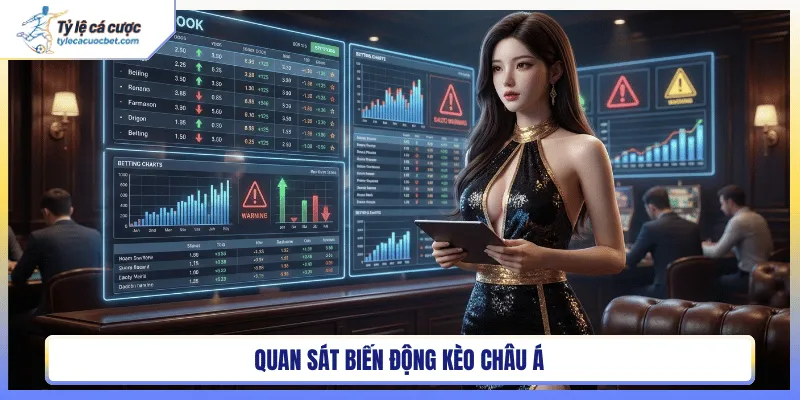 Quan sát biến động kèo châu á