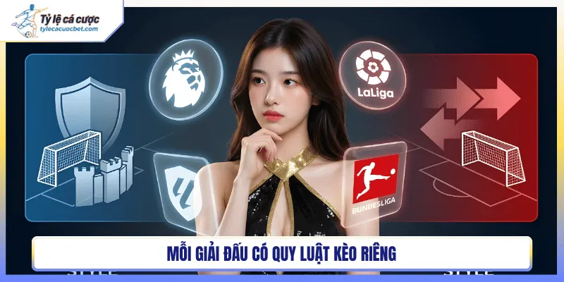 Mỗi giải đấu có luật kèo riêng