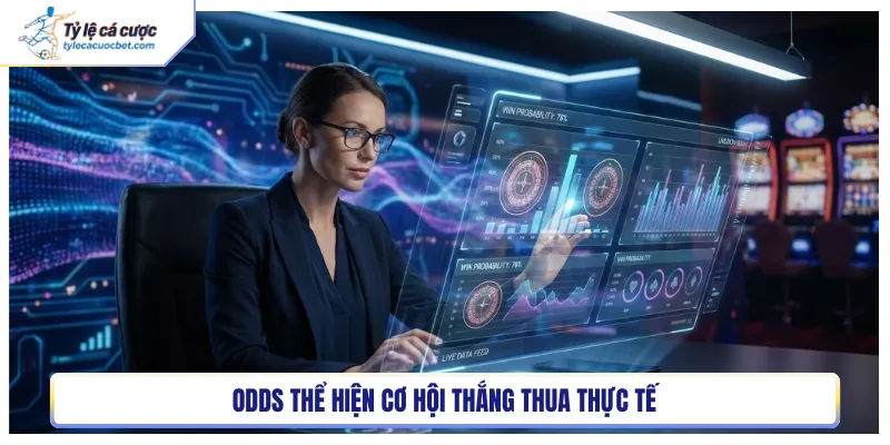 Odds thể hiện cơ hội thắng thua thực tế